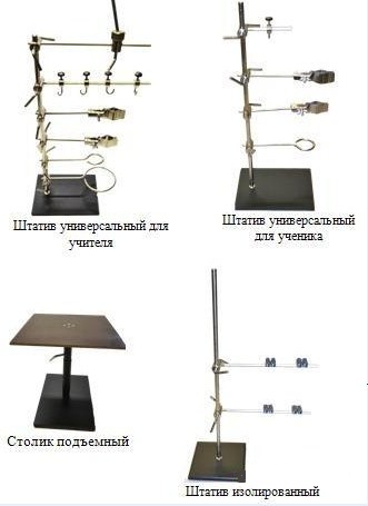 Комплект приспособлений для установки приборов и оборудования (класс химии) ЗИП ГОМЕЛЬ Влагомеры
